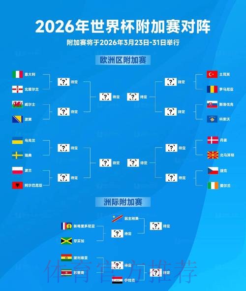 世界杯比分稳定官方 世界杯比分稳定官方