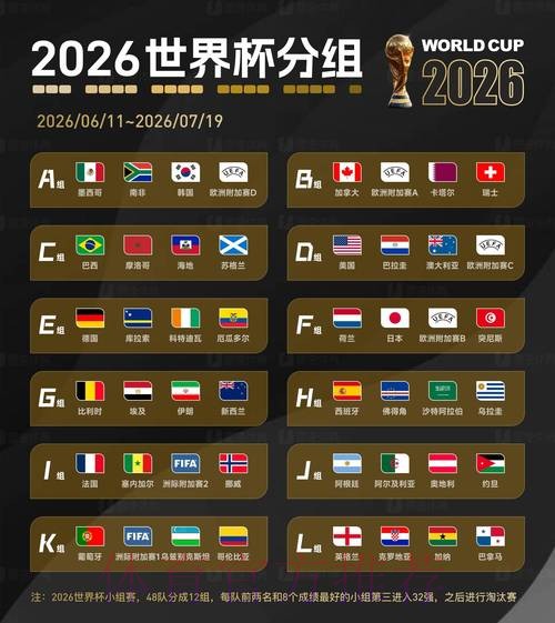 2026世界杯比分网页版热门