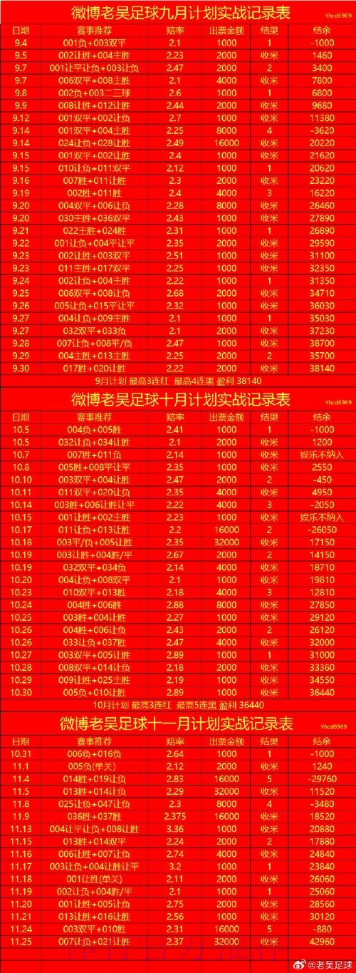 世界杯滚球在线最新网址 世界杯滚球在线最新网址